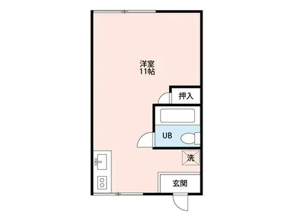 吉田文化(ワンルーム/2階)の間取り写真