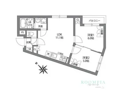 ジェムストーン目黒南(2LDK/3階)の間取り写真