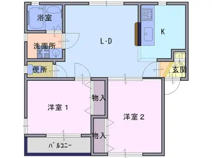 フロンティア卸本町II(2LDK/1階)の間取り写真