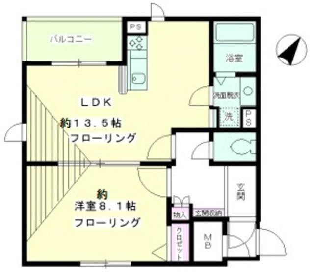 エスペランサ神宮前(1LDK/3階)の間取り写真