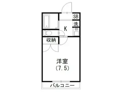 レジデンスジュネス(1K/2階)の間取り写真