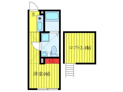 MAHALO TERRACE 王子神谷(ワンルーム/2階)の間取り写真