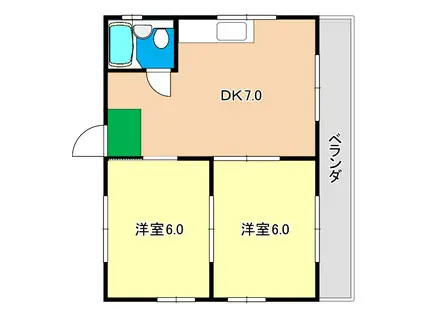 コーポすずき13(2DK/2階)の間取り写真
