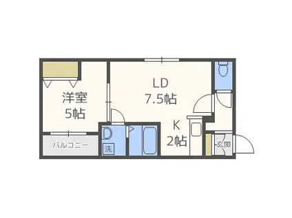 プレスタール山鼻(1LDK/3階)の間取り写真