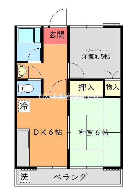 コーポ上野毛(2DK/2階)の間取り写真