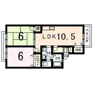 セジュールHARUKA(2LDK/2階)の間取り写真