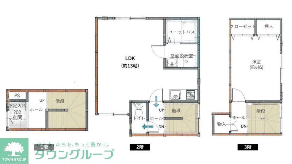 アンベリール新宿若葉