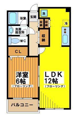 メゾン・ド・ラフィネ宮下(1LDK/1階)の間取り写真