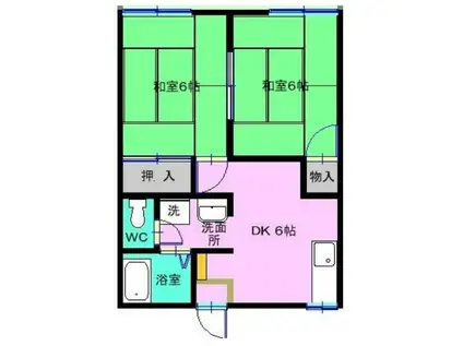 コーポ松南(2DK/1階)の間取り写真