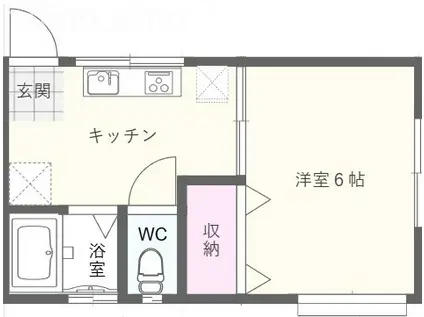 久喜ハイツ(1K/2階)の間取り写真