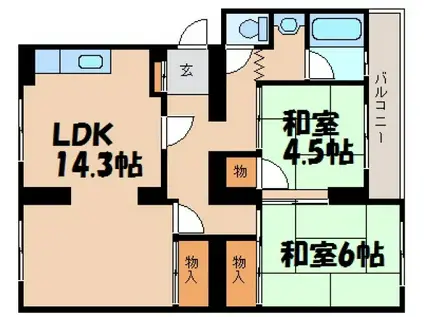 こくさいプラザ昭和ウエスト(2LDK/5階)の間取り写真
