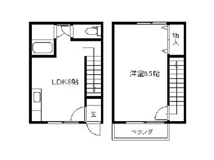 コーポペガサス(1LDK/1階)の間取り写真