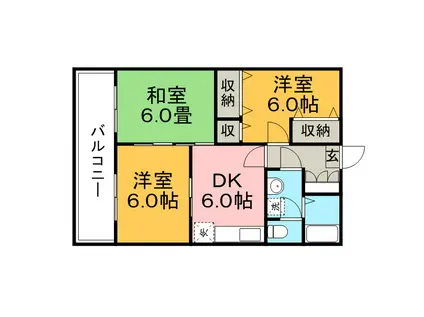 グリーンライフ長門石(3DK/2階)の間取り写真