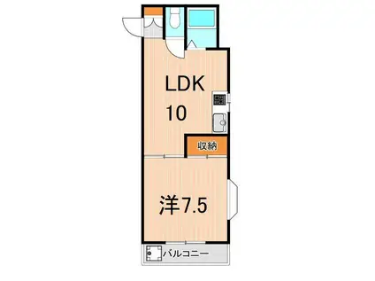 ハイツタナカ(1LDK/3階)の間取り写真