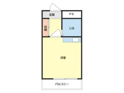 スタンドアップ和歌山(ワンルーム/2階)の間取り写真