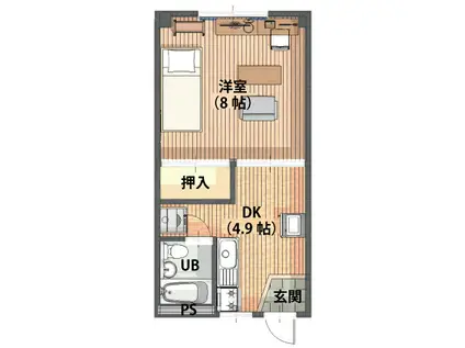 ファーニッシュドステイ安曇野の里(1K/2階)の間取り写真