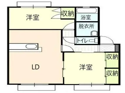 アーバングリーン(2LDK/2階)の間取り写真