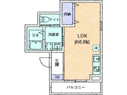 シーンプラス小田急相模原ノース(ワンルーム/3階)の間取り写真