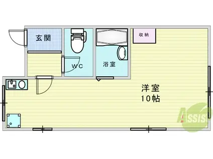 NAKAMURAマンション(1K/1階)の間取り写真