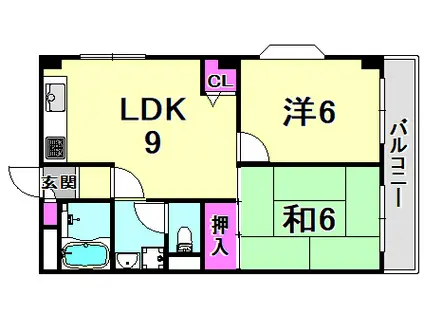 メゾン井阪(2LDK/1階)の間取り写真