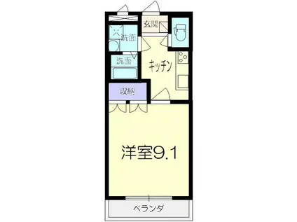 CORPOHAWKS(1K/2階)の間取り写真