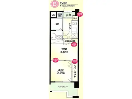 ORIENT BLD NO.55(2K/13階)の間取り写真