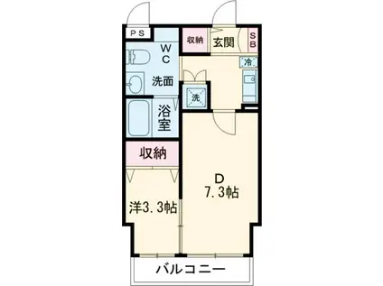 ゴールドライフマンション宇都宮(1DK/5階)の間取り写真