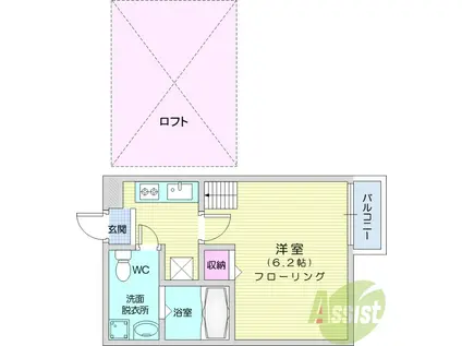 ブエナビスタ長町(1K/2階)の間取り写真