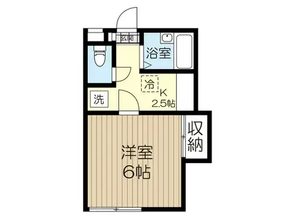 コーポリトルパイン(1K/2階)の間取り写真