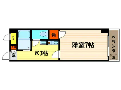 リバ-サイドビル(1K/3階)の間取り写真