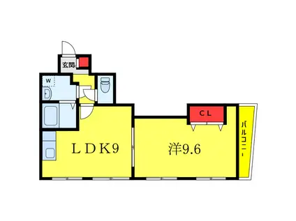 竹ノ塚コーポ三愛(1LDK/3階)の間取り写真