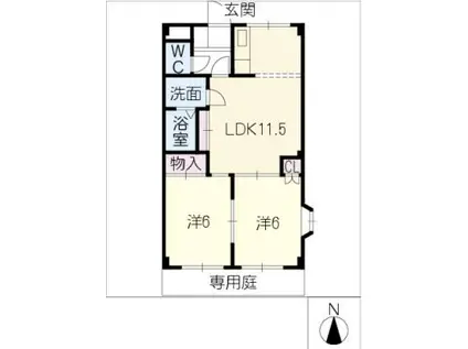 グリーンヒルスギ(2LDK/1階)の間取り写真