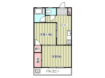 西川口コーポラス(2DK/2階)の間取り写真