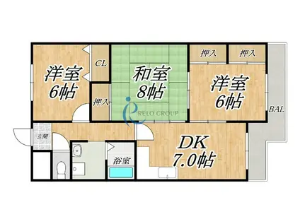 グランドール大鳥(3DK/1階)の間取り写真