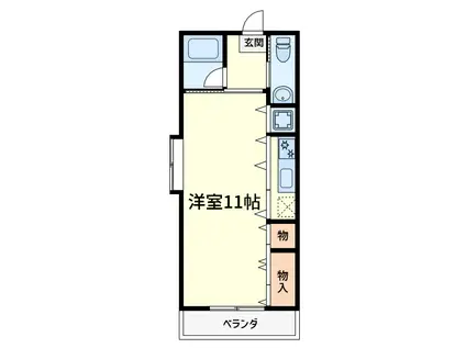 TTM 城北町(ワンルーム/8階)の間取り写真