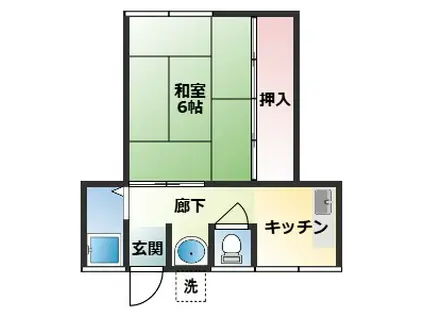浜田マンション(1DK/2階)の間取り写真