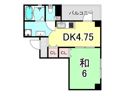 ダイシンマンション(1DK/7階)の間取り写真