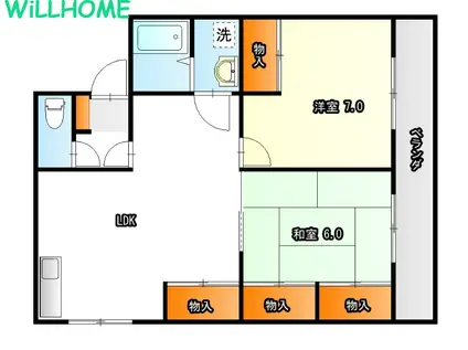 角村ビル(2LDK/4階)の間取り写真