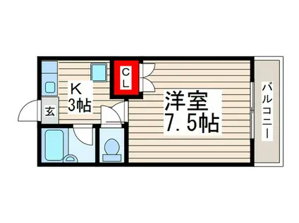 第一マンション(1K/2階)の間取り写真