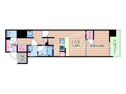 アーバネックス同心II(1LDK/11階)の間取り写真