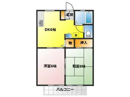 シティハイツ岸町(2DK/1階)の間取り写真