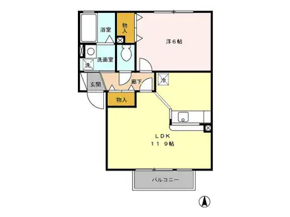グリーンカースルA(1LDK/1階)の間取り写真