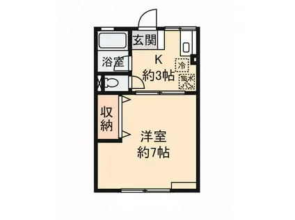 シティハイム ユーハイム湘南(1K/2階)の間取り写真