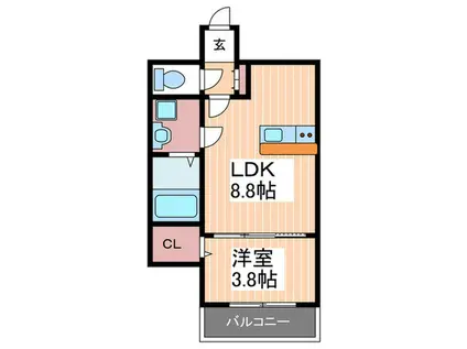 リノリノアパートメントコイン通III(1LDK/1階)の間取り写真
