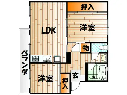 富野サンコーポ(2LDK/1階)の間取り写真