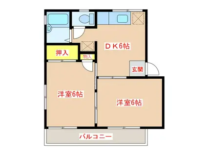 フレグランススリーゼA棟(2DK/2階)の間取り写真