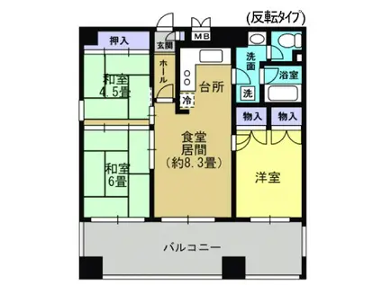 サンライフ六本松(3LDK/4階)の間取り写真