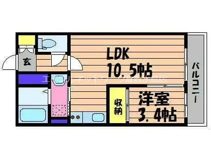 フォレストコート(1LDK/1階)の間取り写真