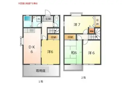 サンフェリカ本庄(4DK/1階)の間取り写真