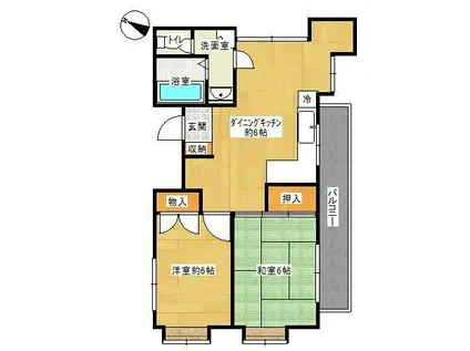 スタンハイツ(2DK/6階)の間取り写真